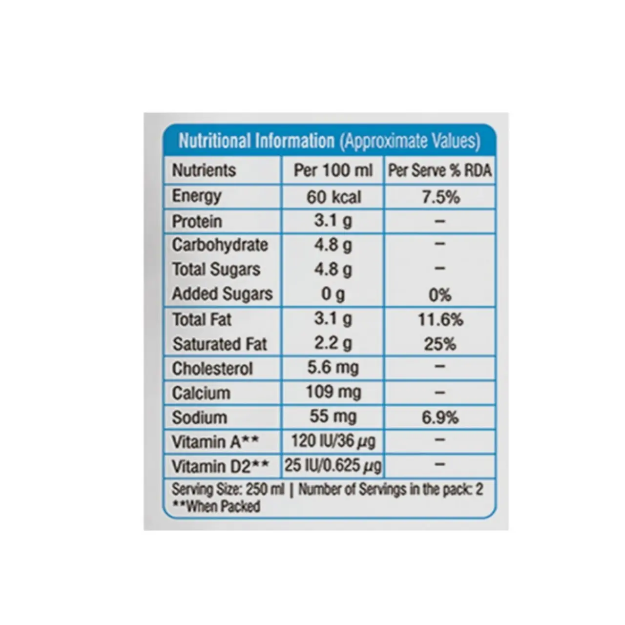 Mother Dairy Toned Milk