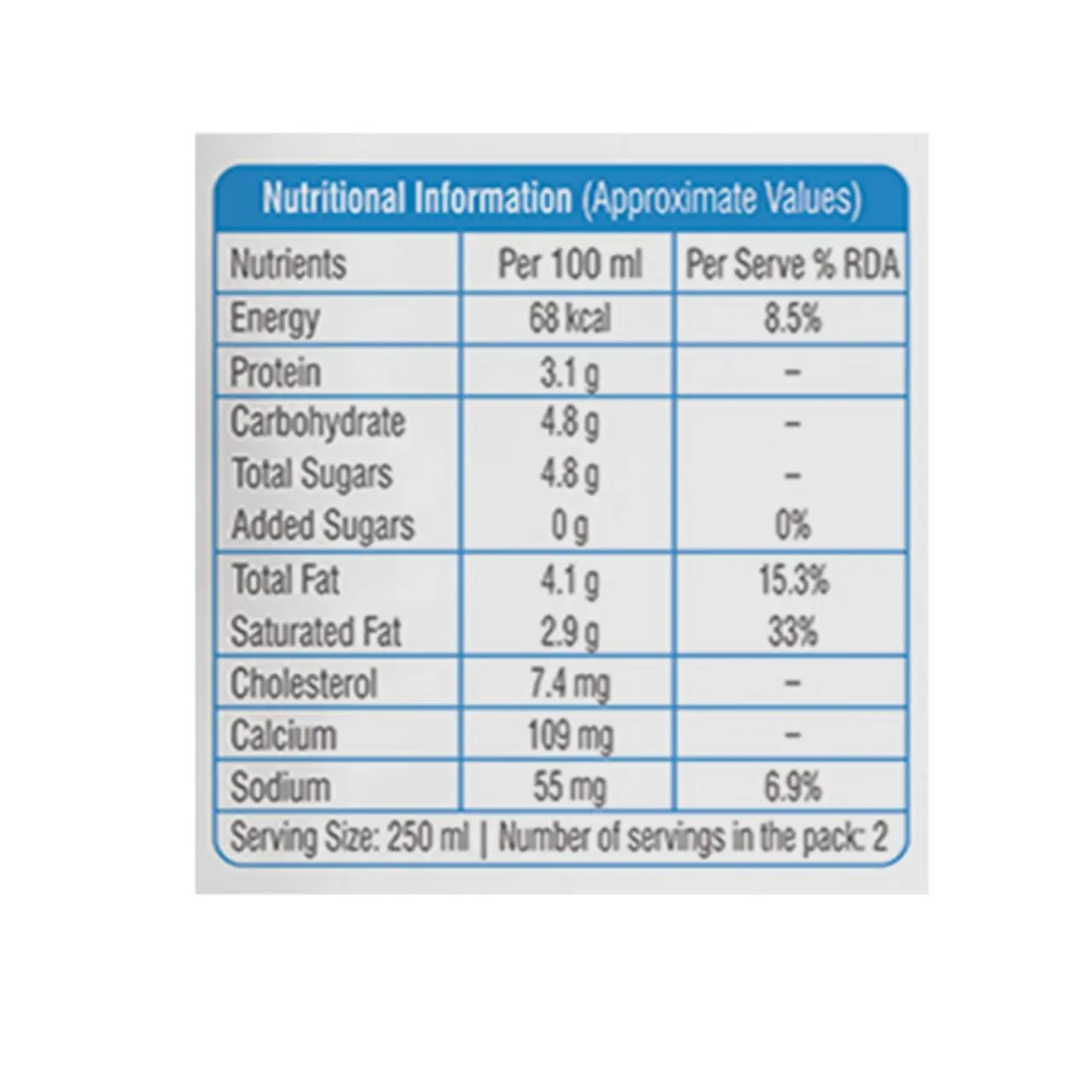 Mother Dairy Cow Milk