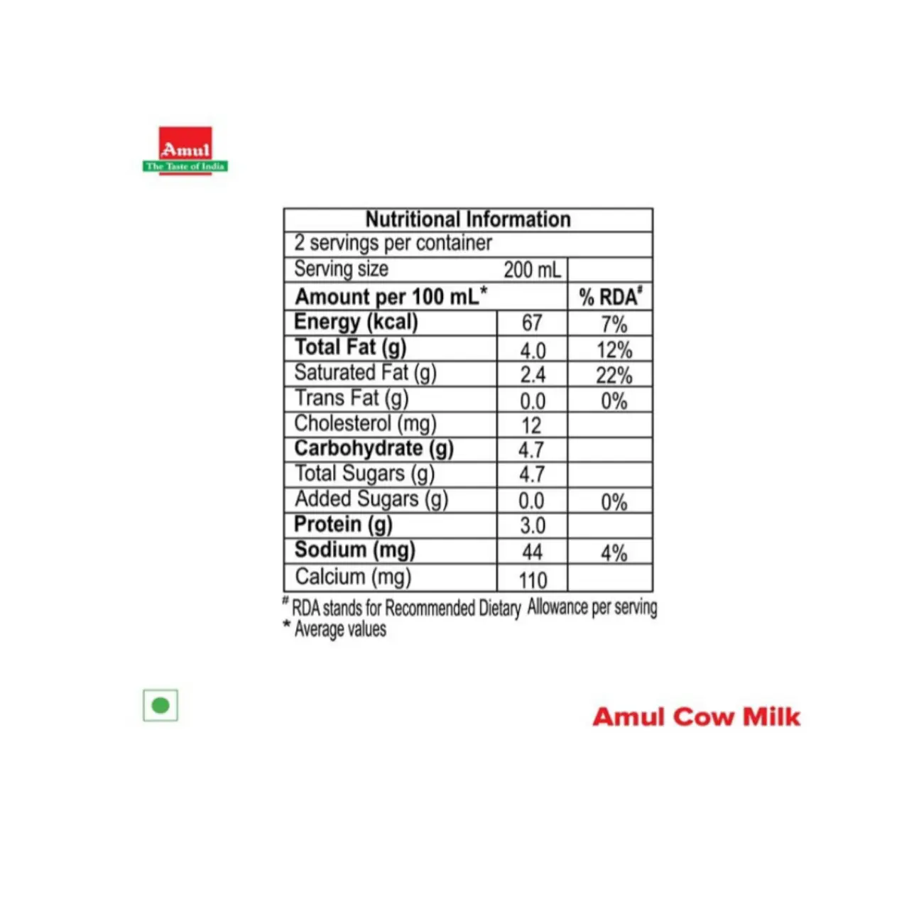 Amul Cow Milk