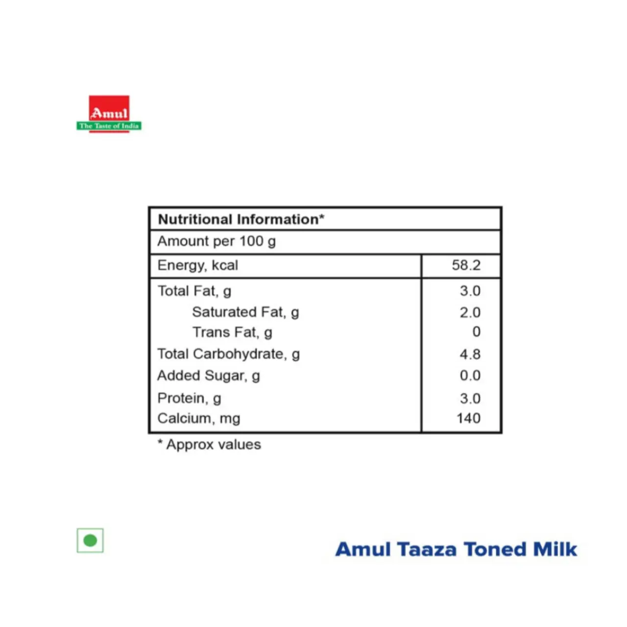 Amul Taaza Homogenised Toned Milk